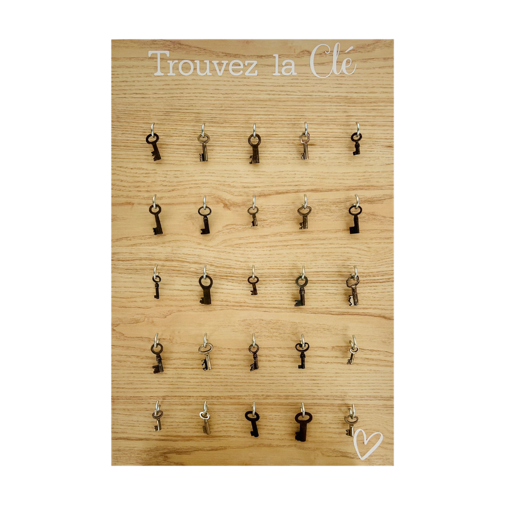 [PC] Panneau de clés