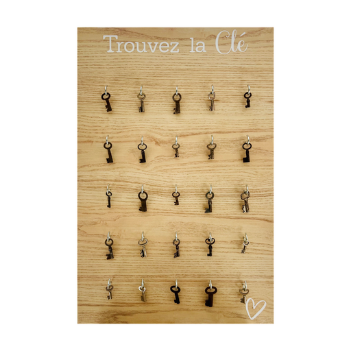 [PC] Panneau de clés